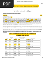 VNIV - EX643 - Sprinklers, Automatic and Open