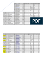 Adhaar Numbers List - EIE