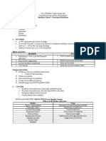 3rd Lecture Substance Abuse & Gestational Conditions (NCM102)