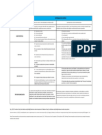 Cuadro Comparativo Sistemas de Costos