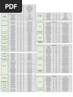 Listado Claves 2018