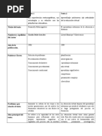 Cuadro Comparativo - Actividad 3