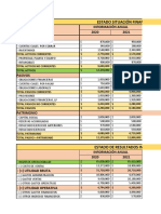 Ejercicio Base Análisis Financiero