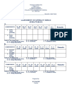 ASSESSMENT ON LITERACY AND NUMERACY Grade 1