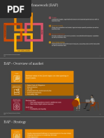 Business Analysis Framework (BAF)