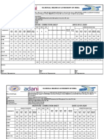 Moisture Correction Sheet Date-04-11-2020