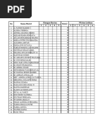 Daftar Nilai Ulangan Dan Tugas 2017