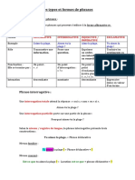 Leçon 5ème Les Types Et Formes de Phrases