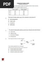 Radioactivity Mcqs 5054