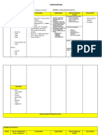 Planificación Unidad 2 Quinto Basico