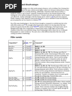 Advantages and Disadvantages: Composition Fa Mily °C To Xic Comments