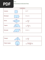 Fórmulas Básicas de Geometría