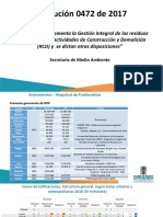 Resolucion 0472 de 2017 Gestion Integral de RCD - 2019