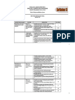Kisi-Kisi PAS Bahasa Jawa Kelas 7