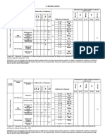 Modelo de Cuadros de Resultados Generales - Calidad de Sentencias