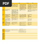 Tipos de Inventario