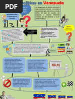 Infografia Partidos Politicos Oswald Piña