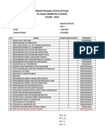 Analisis PBD