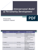 Sullivan's Interpersonal Model of Personality Development