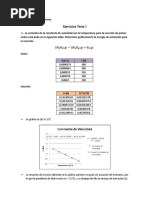 Ejercicios de Reactores