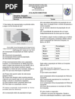 Avaliação de Geografia 1º Bimestre 2021