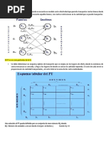 Problema de Transporte CLASE 3