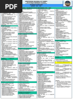 Cartilla de Dagnósticos de Enfermería