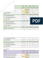 Jadwal Poli Bagian Penyakit Dalam