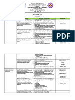 Target Plans: Department of Education Schools Division of Ilocos Sur Santa Central School