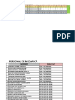 Asistencia de Personal de Personal Por Semana 14 Myo