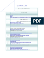 Specific Relief Act