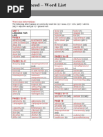 Word Class Abbreviations: Unit 1