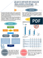 Cartel Cientifico