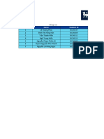 Data Ratio-Analysis Group3