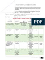 Access: Junior High School Project Work Plan and Budget Matrix