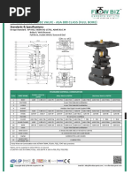 FlowBiz Forged Steel Globe Valve Full Bore