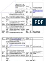 Helladrome: Heet/Viewform?Hl en - Us&Pli 1&formkey Dg56Nw80Q0Exofg0R1Liq3Kzwkzlule6 Mq#Gid 0