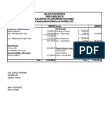 Revised PROJECTED AND ESTIMATED Fy-2020-21.22,23