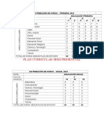 Plan Curricular Inicial-Primaria