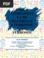 A3-S3 Tabla Comparativa