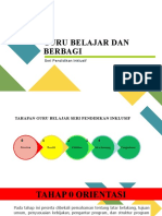 File Pengimbasan Guru Belajar Dan Berbagi Seri Pendidikan Inklusif