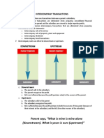 Intercompany Transactions