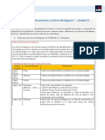 Foro de Discusión: "Inventarios y Activos Biológicos" - Unidad 2 - Semana 5