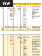 Cartel de Propuesta Pedagógica Pci Sb22