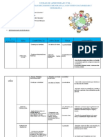 Unidad Aprendizaje Marzo 2022 4to para Ter