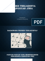 Proses Terjadinya Gangguan Jiwa