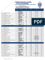 Rol de Examenes Parciales 2021-2 Ing. de Sistemas y Computación