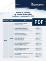 Puntos Infovotantes Presidencia 2022