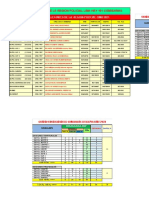 Prontuario Region Policial Lima 2021