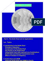 The Smith Chart & It's Applications